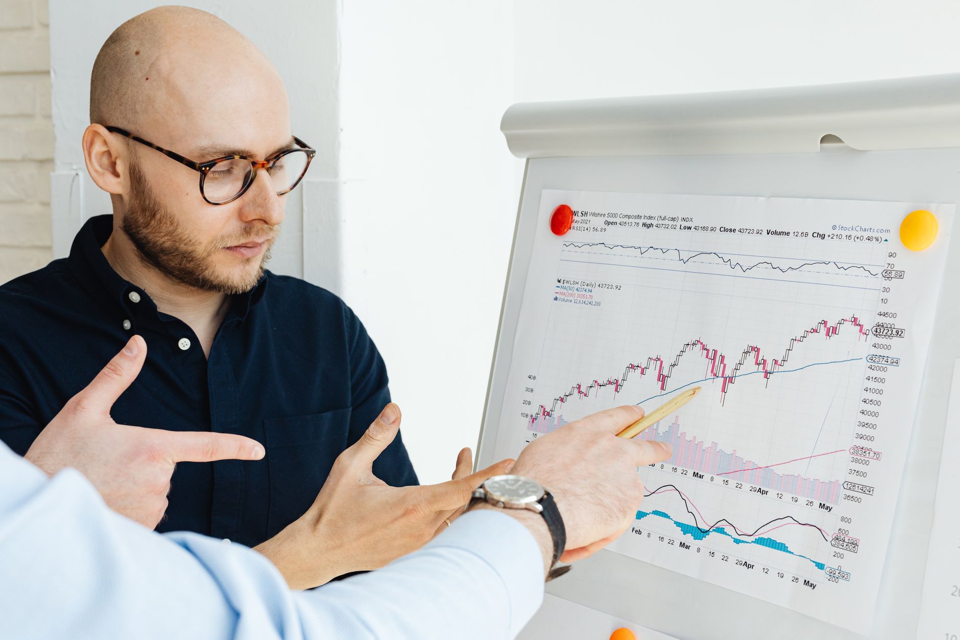 Conseiller Financier équipe à Brest